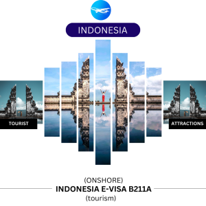 Navigating the Indonesian Tourism Experience: A Comprehensive Guide to the B211A E-Visa with ATC Indo Visa Services